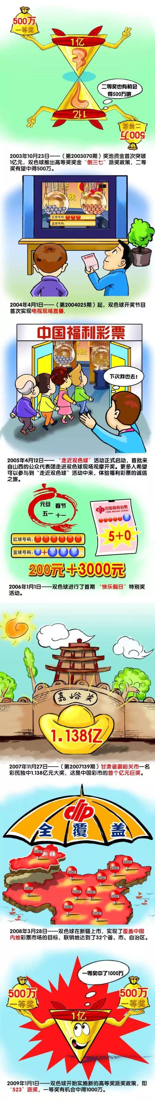 事件官方：皇马与安切洛蒂续约至2026年，曾领球队两夺欧冠官方消息，皇马与64岁的主帅安切洛蒂续约至2026年。